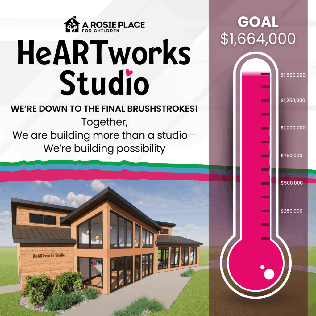 HeARTworks Thermometer Progress