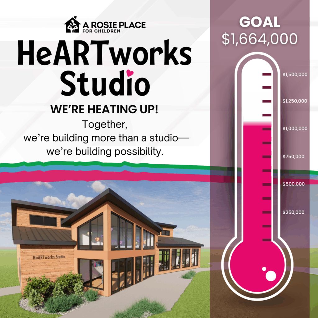 HeARTworks Fundraising Thermometer